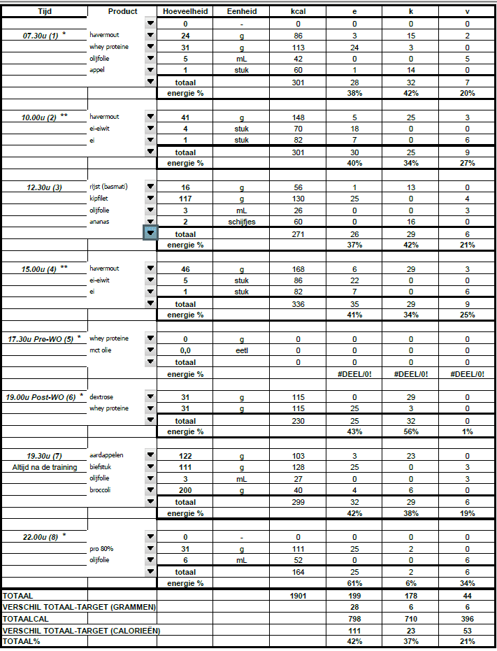 1 traininsdagen en zittend werk.png