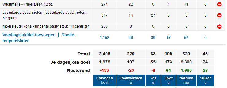 10 juni eten ekv.png