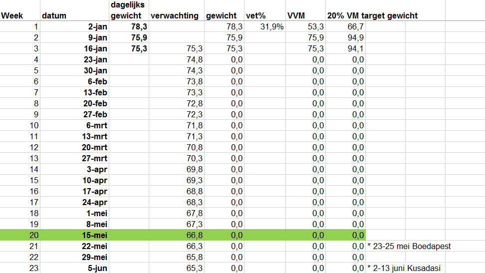 2017-01-21 00_46_42-2k17  [Compatibiliteitsmodus] - Excel.png