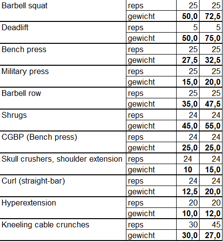 2017-01-29 18_38_36-2k17  [Compatibiliteitsmodus] - Excel.png