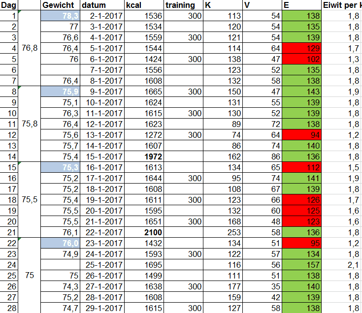 2017-01-29 18_42_07-2k17  [Compatibiliteitsmodus] - Excel.png