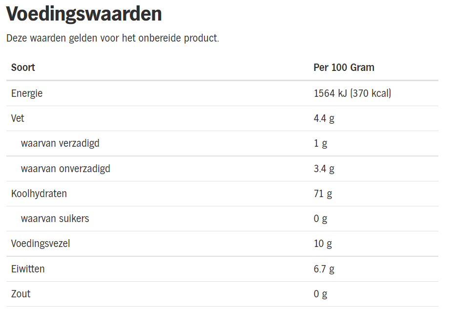 2022-01-20 12_42_03-AH Biologisch Zilvervliesrijst bestellen _ ah.nl.png