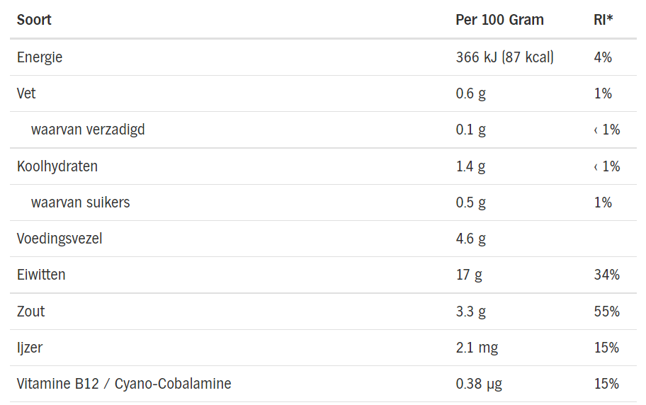2022-02-10 13_31_37-Vivera Spekjes bestellen _ ah.nl.png