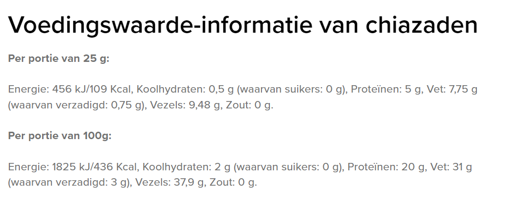 2022-02-12 16_22_03-Koop rauwe chiazaden Nederland _ Bulk™.png