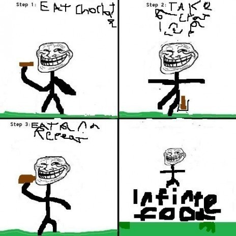 220678_Troll_Science_infinte_food.jpg