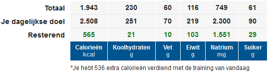 24 juni eten ekv.png