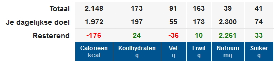 26 juni eten ekv.png