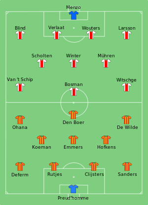 2Fthumb%2F9%2F97%2FKV_Mechelen_vs_Ajax_1988-05-11.svg%2F300px-KV_Mechelen_vs_Ajax_1988-05-11.svg.png