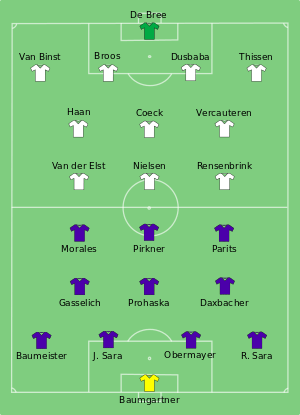 300px-Anderlecht-Austria_Wien_1978-05-03.svg.png