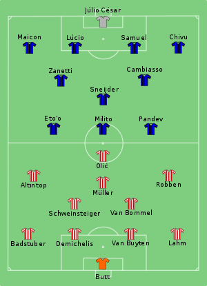 300px-Bayern_Munich-Internazionale_2010-05-22.svg.png