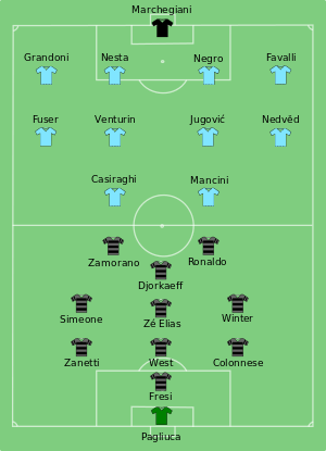 300px-Internazionale-Lazio_1998-05-06.svg.png