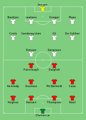 300px-Liverpool_vs_Club_Brugge_1978-05-10.svg.png