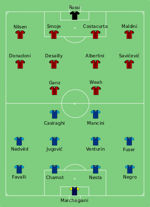 300px-Milan-Lazio_1998-04-08.svg.png