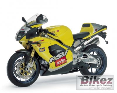 4121_0_1_2_rsv%20mille%20r_Image%20by%20Aprilia.%20Published%20with%20permission..jpg