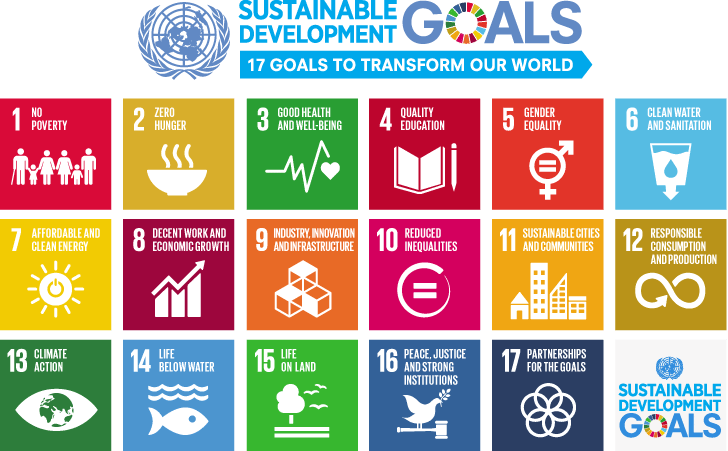 _SDG_17goals_poster_all_languages_with_UN_emblem_1.png