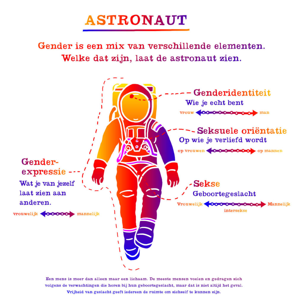 Astronaut-flyer4-1024x1024.jpg