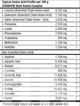beef protein muscletech.png