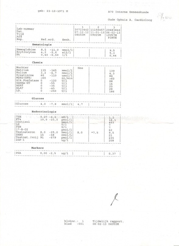 bloedonderzoek copie.jpg