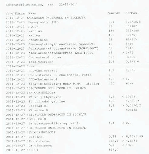 bloedtest.jpg