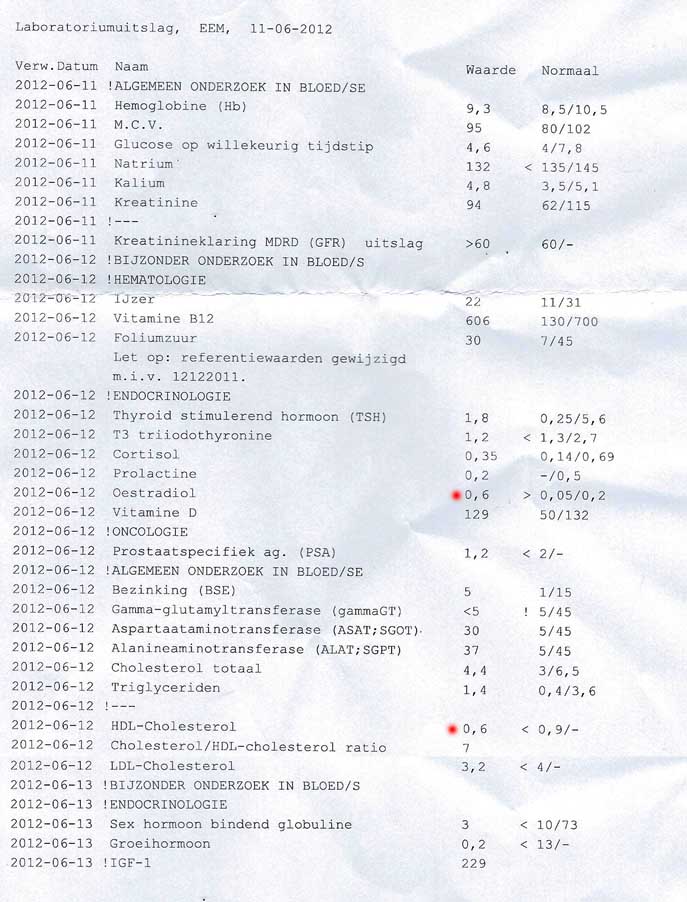 bloedtest na de 8ste week.jpg