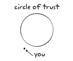 circle-of-trust.jpg
