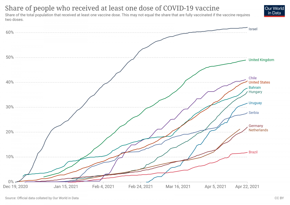 coronavirus-data-explorer.png