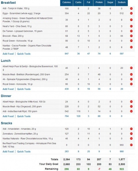 Cut schema @ 2400.jpg