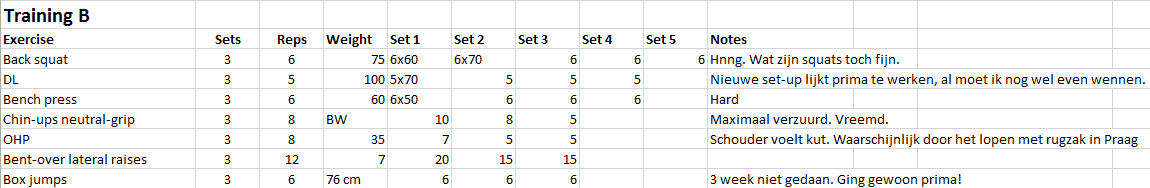 Cycle 1 Training B.png