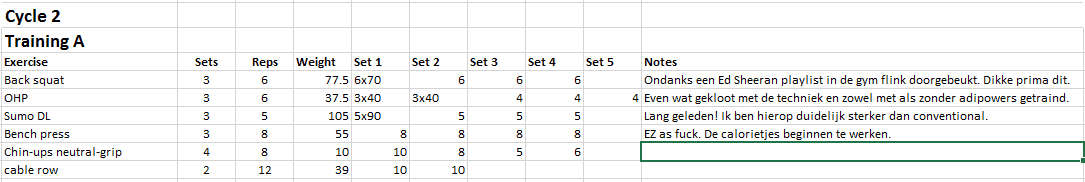 Cycle 2 Training A.png