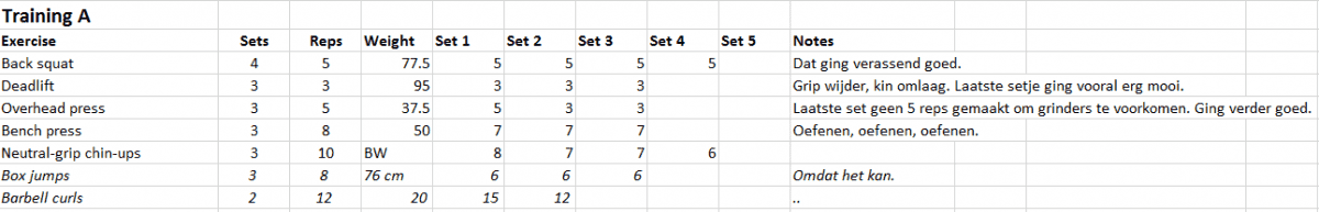 Cycle 7 training A.png