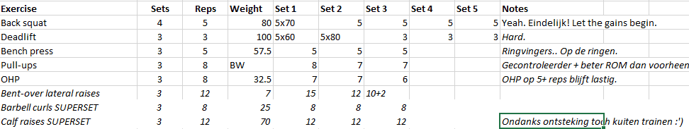 Cycle 7 Training B.png
