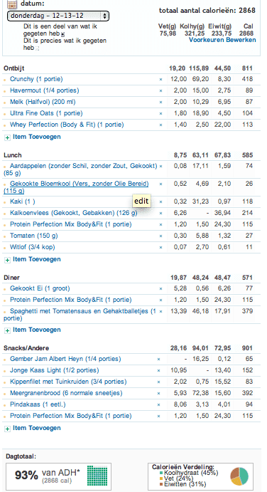 dagoverzicht20121213_zpsb67dd5bb.png