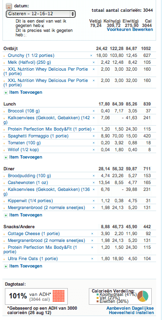 dagoverzicht20121216_zpscfcf9d3c.png