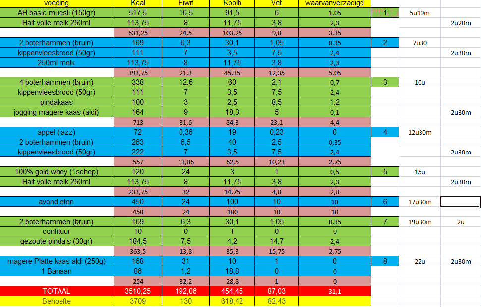 dutch bodybuilding.png
