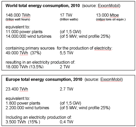 energy-figures-450.png