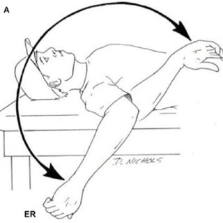 Examination-of-shoulder-internal-and-external-rotation-with-the-athlete-put-in-a-supine_Q320.jpg