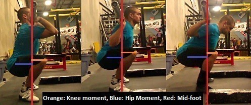 front-squat-vs-high-bar-vs-low-bar.jpg