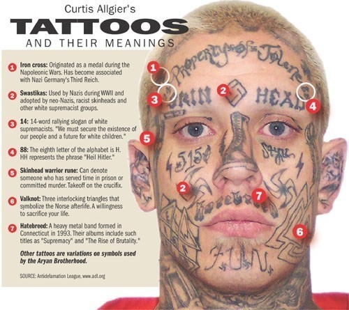gang-tattoo-10.jpg