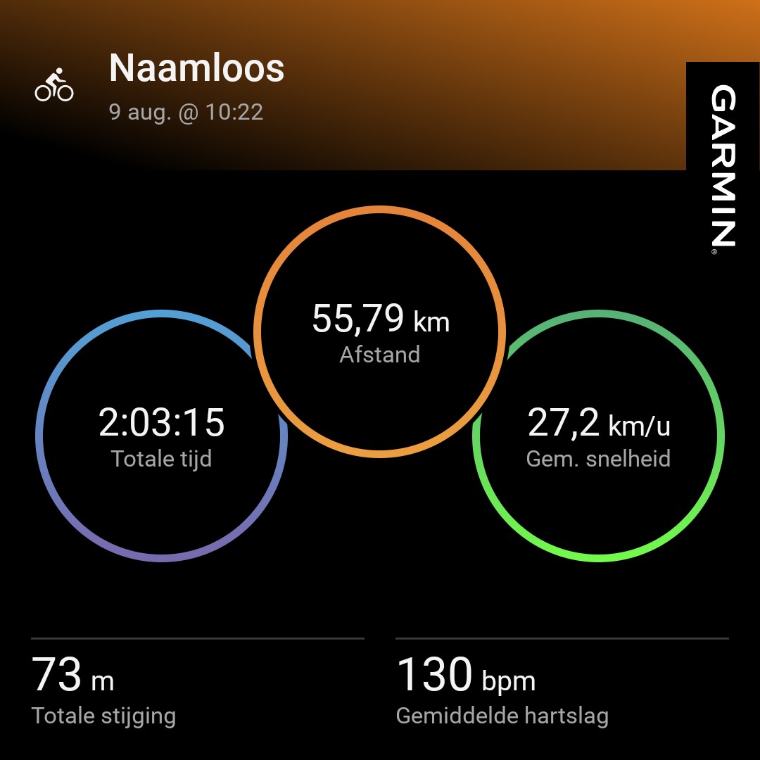 GarminConnect_20250809-141205.jpg