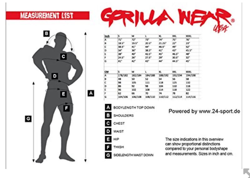 Gorilla wear.JPG