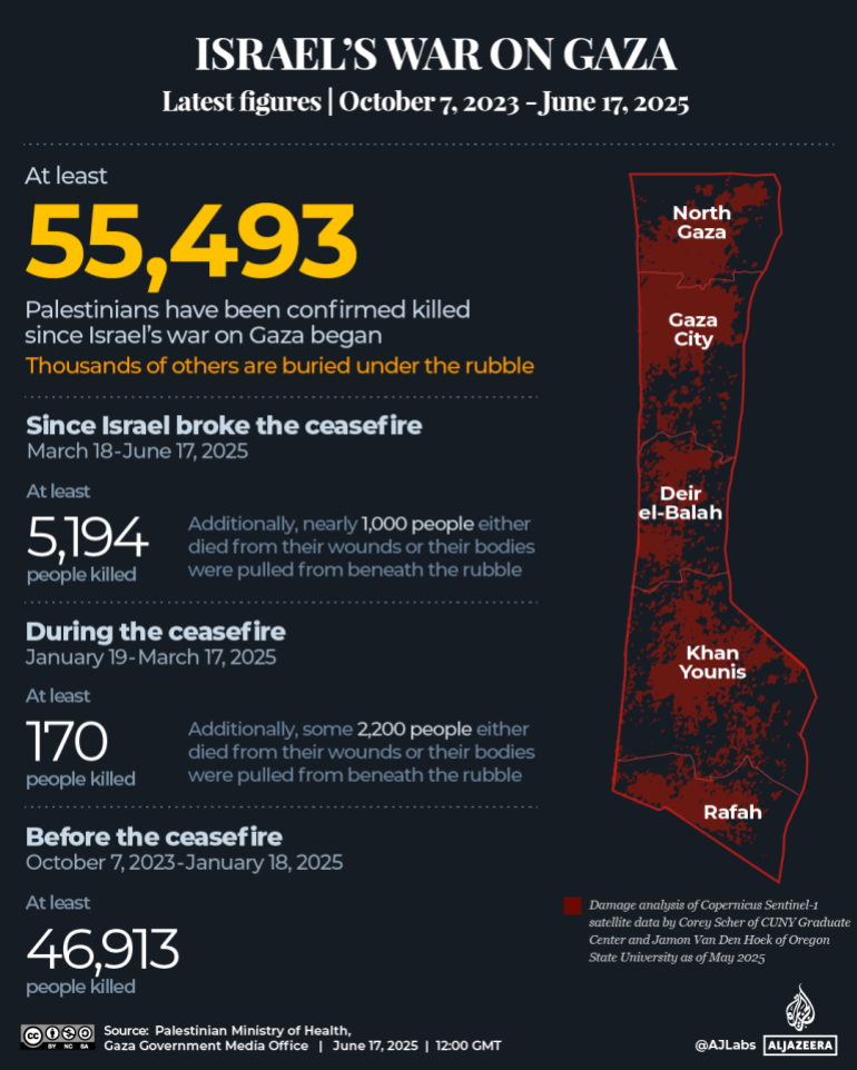 INTERACTIVE-Israel-attacks-Gaza-tracker-death-toll-ceasefire-June-17-2025-1750164088.webp