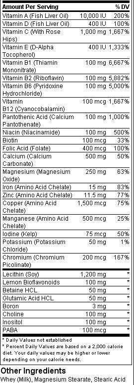 ISS Super Vitamin Pak2.JPG