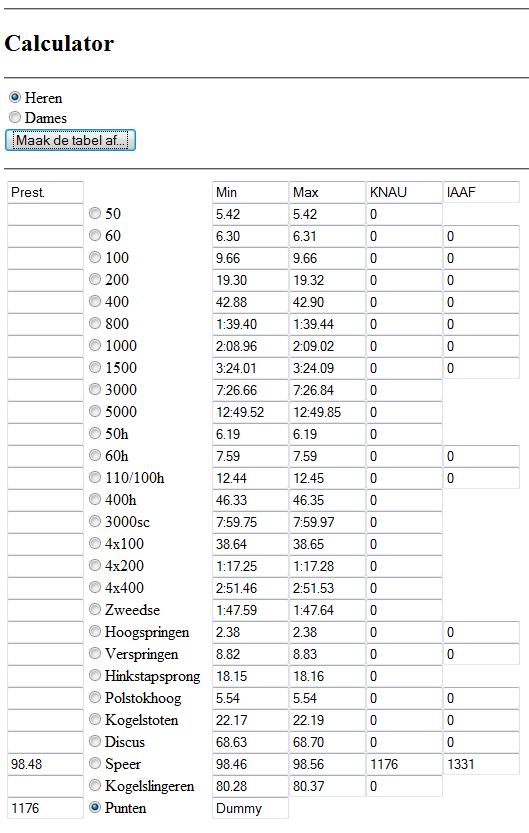 Jan Zelezny koning!.JPG