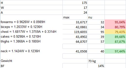 lichaamsmeting 21-12-12.jpg