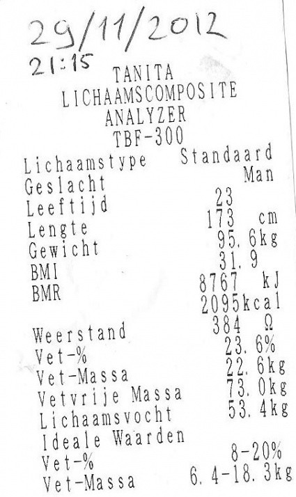 Lichaamsvetmeter 29-11-2012.jpg