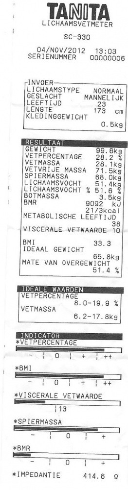 Lichaamsvetmeter 4-11-2012.jpg