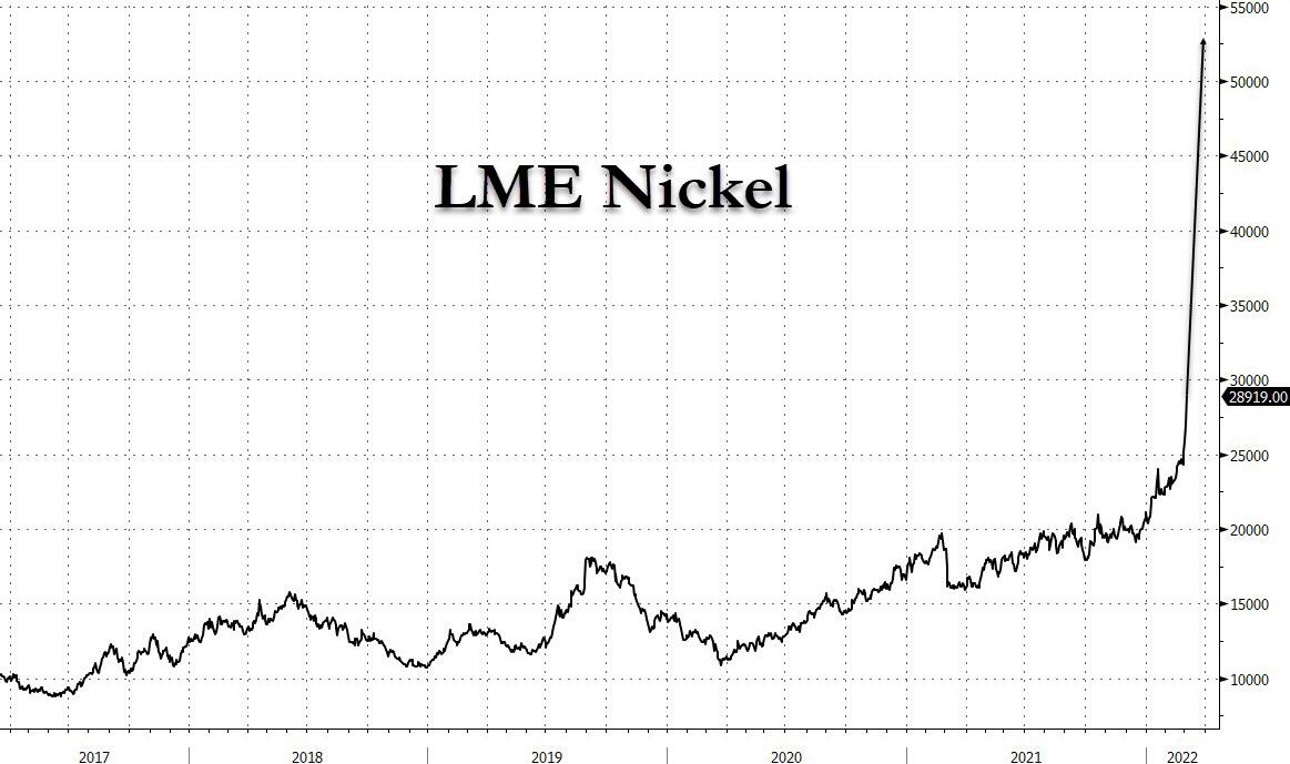 LME nickel_1.jpg