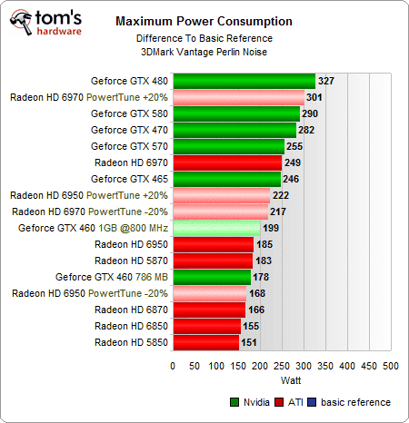 maximal_power_consumption_cleaned.png