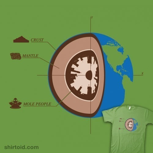 mole-people.jpg