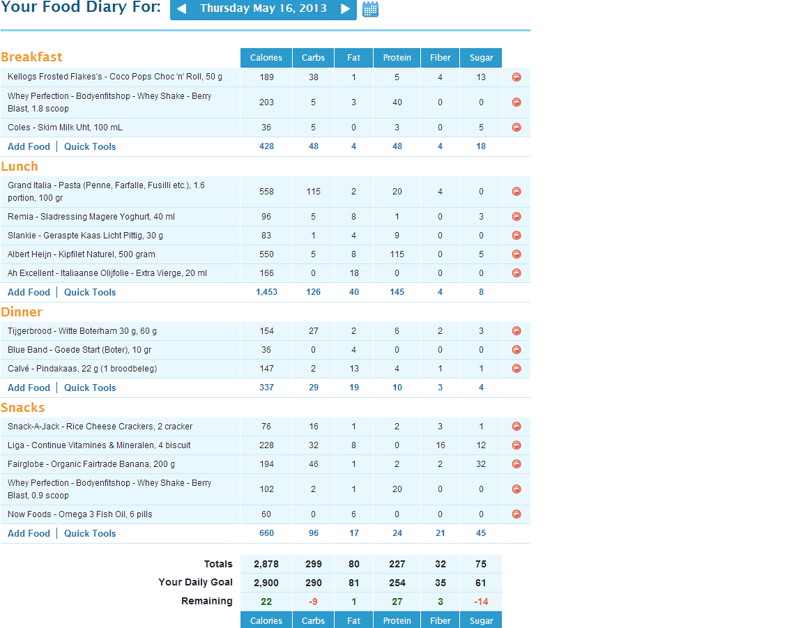 Myfitnesspal, 17-05-2013.png